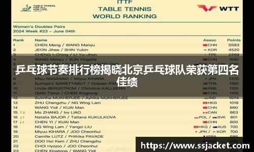 乒乓球节奏排行榜揭晓北京乒乓球队荣获第四名佳绩
