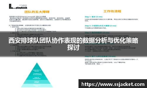 西安排球队团队协作表现的数据分析与优化策略探讨