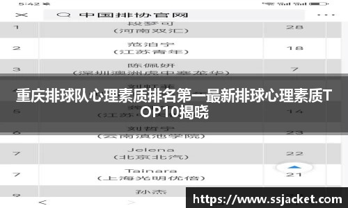 重庆排球队心理素质排名第一最新排球心理素质TOP10揭晓