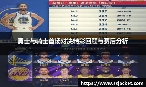 勇士与骑士首场对决精彩回顾与赛后分析